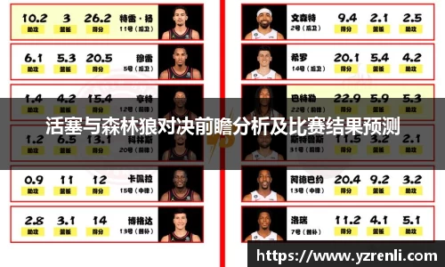 活塞与森林狼对决前瞻分析及比赛结果预测